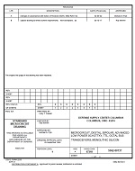 MIL DSCC 5962-88737B MIL DSCC 5962-88737B