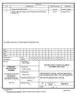 MIL DSCC 5962-88738B MIL DSCC 5962-88738B