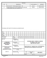 MIL DSCC 5962-88745B