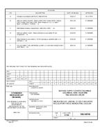 MIL DSCC 5962-88748F