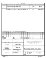 MIL DSCC 5962-88751C