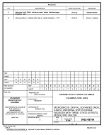 MIL DSCC 5962-88754B