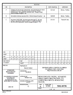 MIL DSCC 5962-88756C