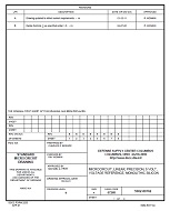 MIL DSCC 5962-88762B