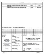 MIL DSCC 5962-88764B