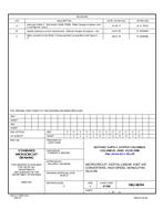 MIL DSCC 5962-88764C MIL DSCC 5962-88764C