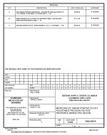 MIL DSCC 5962-89479C