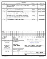 MIL DSCC 5962-89498G