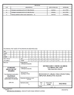 MIL DSCC 5962-89502C