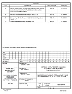 MIL DSCC 5962-89511D