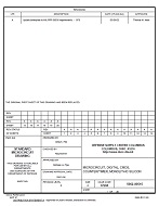 MIL DSCC 5962-89515A