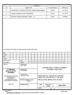 MIL DSCC 5962-89520C