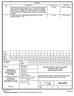 MIL DSCC 5962-89527B MIL DSCC 5962-89527B