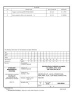 MIL DSCC 5962-89548B MIL DSCC 5962-89548B