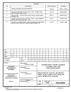 MIL DSCC 5962-89550E