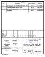 MIL DSCC 5962-89566D