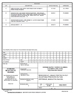 MIL DSCC 5962-89581D MIL DSCC 5962-89581D