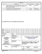 MIL DSCC 5962-89592C