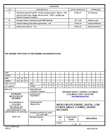 MIL DSCC 5962-89592D