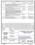 MIL DSCC 5962-89598P