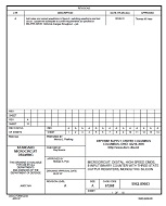 MIL DSCC 5962-89603A