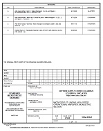 MIL DSCC 5962-89621D