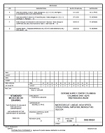 MIL DSCC 5962-89624D