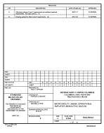 MIL DSCC 5962-89644B