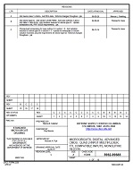 MIL DSCC 5962-89688C