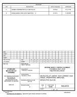 MIL DSCC 5962-89721B MIL DSCC 5962-89721B