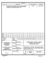 MIL DSCC 5962-89746A