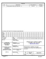 MIL DSCC 5962-89778A