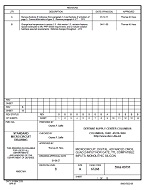 MIL DSCC 5962-89791B