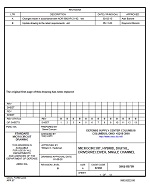 MIL DSCC 5962-89799B