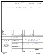 MIL DSCC 5962-89870B MIL DSCC 5962-89870B