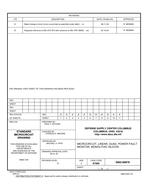 MIL DSCC 5962-89878B