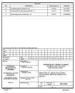 MIL DSCC 5962-89880C