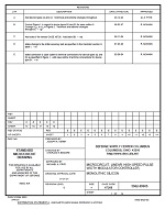 MIL DSCC 5962-89905E