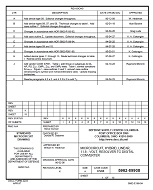 MIL DSCC 5962-89908K