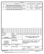 MIL DSCC 5962-89910C