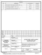 MIL DSCC 5962-89930C