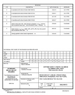 MIL DSCC 5962-89973G