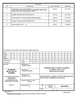 MIL DSCC 5962-89981E