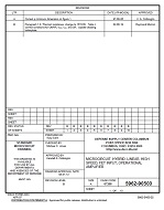 MIL DSCC 5962-90500B