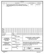 MIL DSCC 5962-90514A