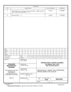 MIL DSCC 5962-90522B