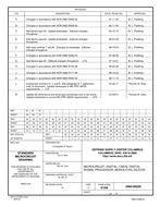 MIL DSCC 5962-90526M