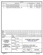 MIL DSCC 5962-90543C