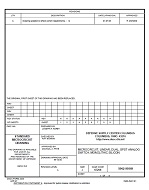 MIL DSCC 5962-90569A