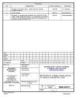 MIL DSCC 5962-90570C